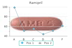 purchase 2.5mg ramipril mastercard