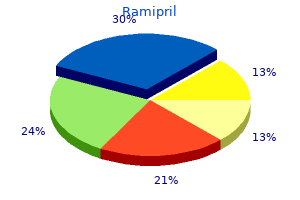 ramipril 10mg online