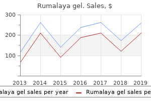 rumalaya gel 30gr line