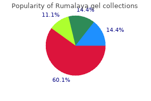 generic rumalaya gel 30gr with mastercard