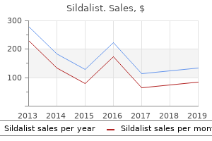sildalist 120 mg fast delivery