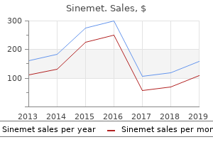 125 mg sinemet overnight delivery