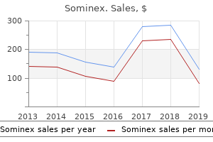 purchase sominex 25 mg with mastercard