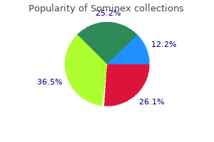 buy sominex 25mg on-line