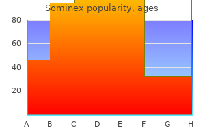 purchase 25 mg sominex fast delivery