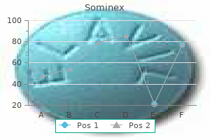 cheap 25mg sominex with visa