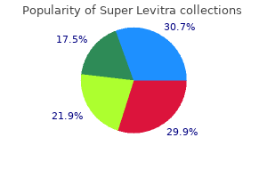 super levitra 80mg sale