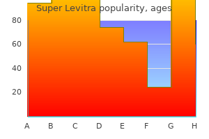 generic super levitra 80mg online
