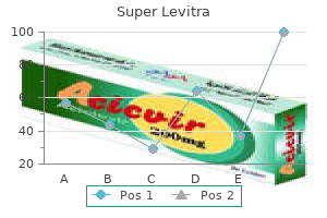 generic 80mg super levitra with amex