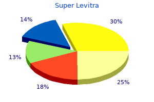 discount 80 mg super levitra mastercard