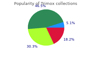 order trimox 500mg amex