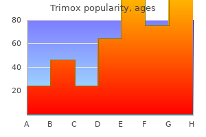 order trimox 500 mg with amex