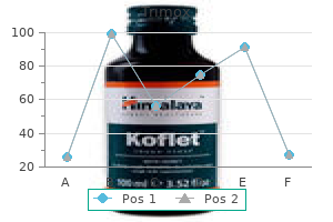 order trimox 250mg with visa