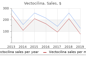 discount vectocilina 100mg fast delivery