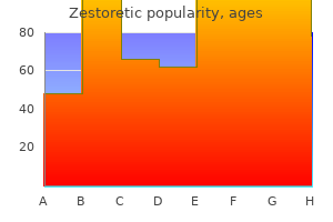 zestoretic 17.5 mg on line
