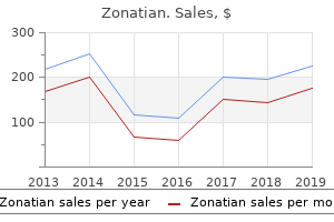 buy 40 mg zonatian mastercard