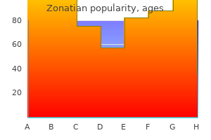 cheap zonatian 10 mg online