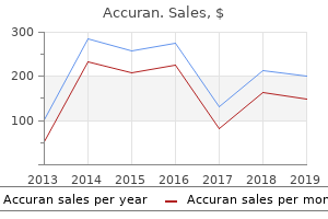 generic accuran 40mg without prescription