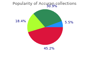 discount 30 mg accuran otc