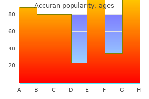 discount accuran 10 mg with amex