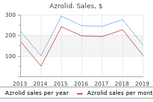 order azrolid 250mg with amex