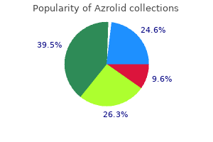 discount azrolid 250 mg with visa