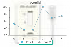 purchase 500mg azrolid free shipping