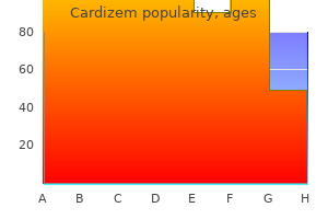 cardizem 180mg low price