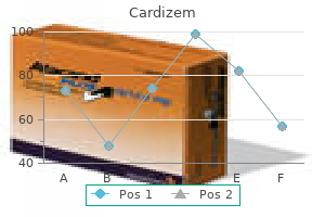 discount cardizem 120 mg amex