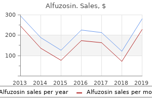 generic 10mg alfuzosin amex