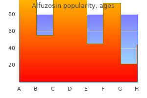 best alfuzosin 10 mg