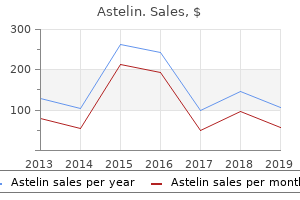 order astelin 10 ml visa