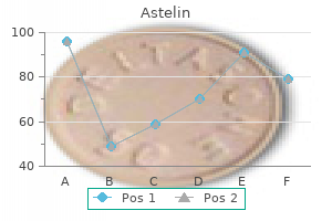 discount astelin 10ml without a prescription