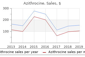 effective azithrocine 100 mg
