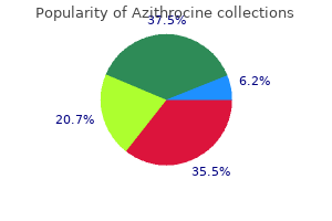 buy discount azithrocine 500 mg