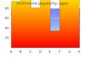 generic azithrocine 500 mg
