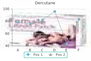 discount 40mg dercutane mastercard