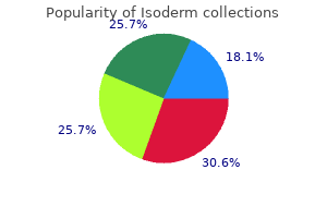 generic 10 mg isoderm mastercard