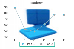 generic isoderm 40mg otc
