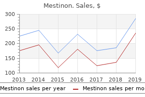 buy cheap mestinon 60 mg on-line