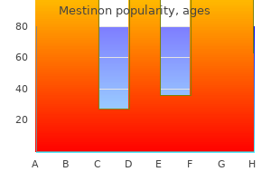 order mestinon 60 mg with mastercard