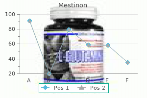 generic mestinon 60 mg on line