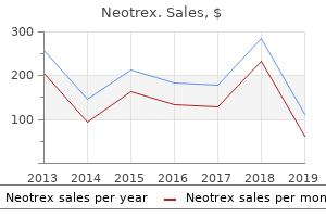 neotrex 20mg otc