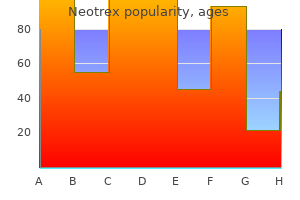 neotrex 10mg without a prescription