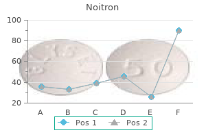 buy 40mg noitron with mastercard