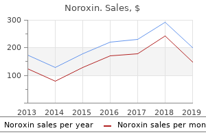 purchase noroxin 400mg with amex