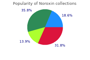 buy noroxin 400mg with amex