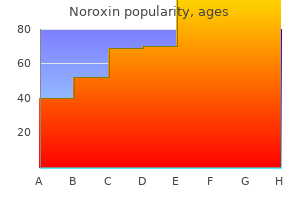 400 mg noroxin otc