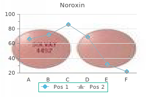 cheap 400 mg noroxin with mastercard